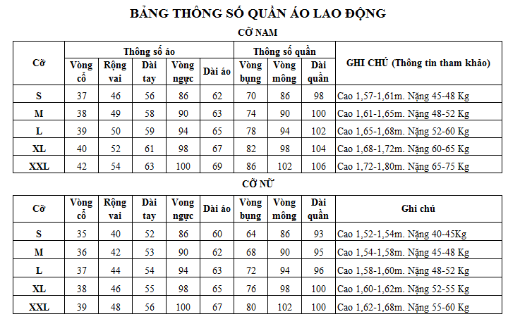 Bảng size quần áo