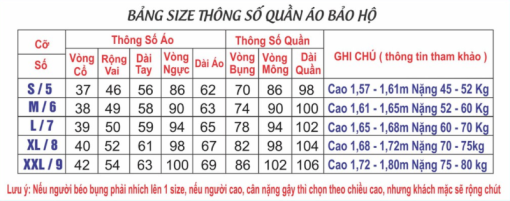 Thông số size quần áo bảo hộ lao động